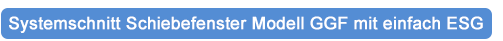 Systemschnitt Schiebefenster Modell GGF mit einfach-ESG
